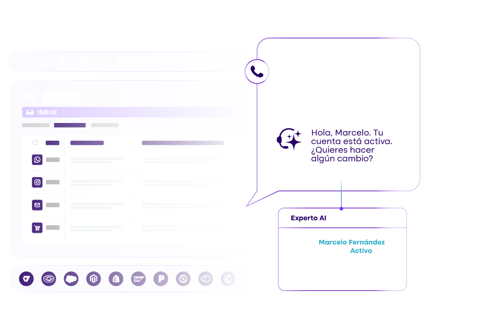 Plataforma de IA de WiseCX