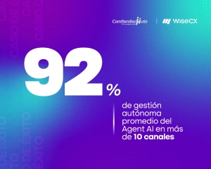 Caso de éxito de Comfamiliar Huila optimizando la atención al cliente con automatización y omnicanalidad